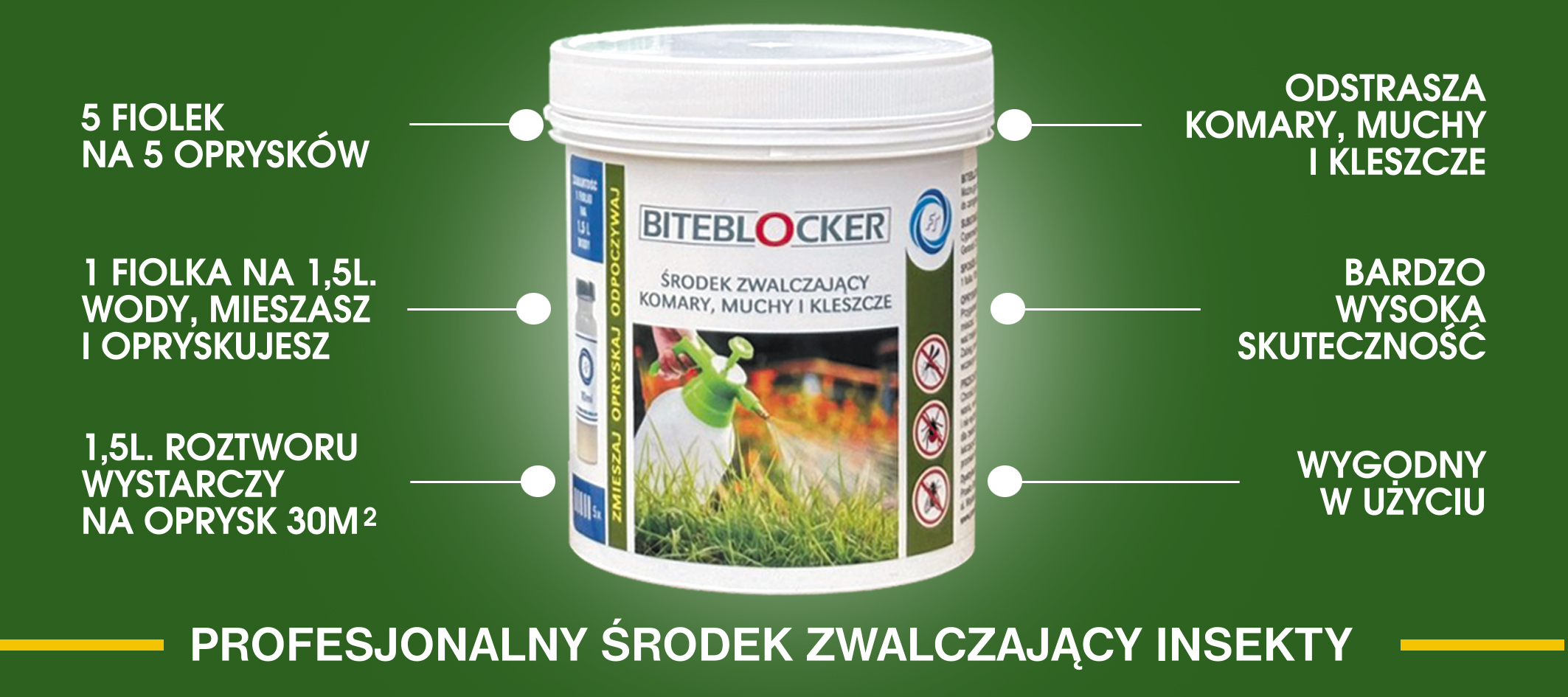 biteblocker opis